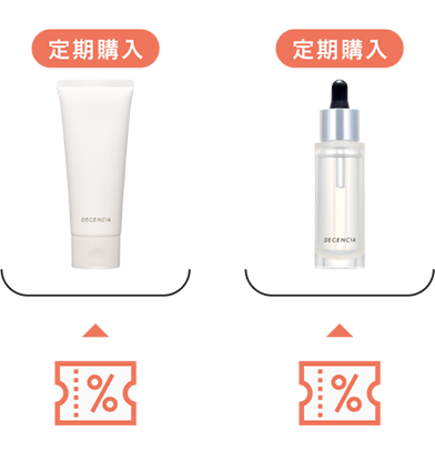 1契約につき1枚までご利用可能