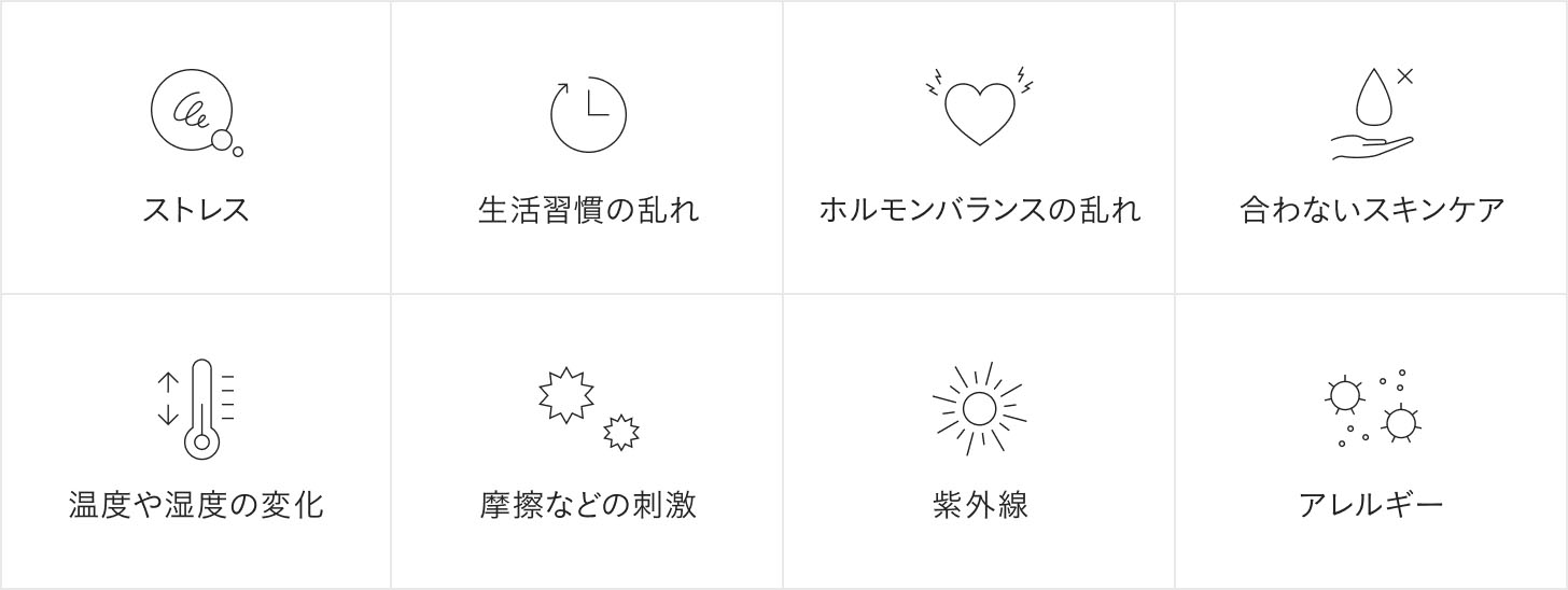 「敏感肌」を引き起こす原因のアイコン