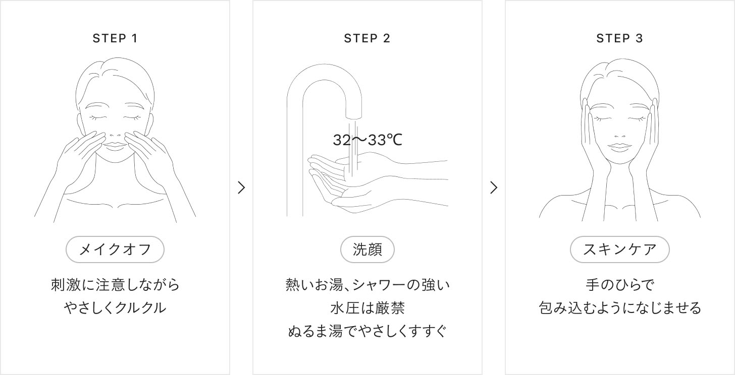 スキンケア STEP
