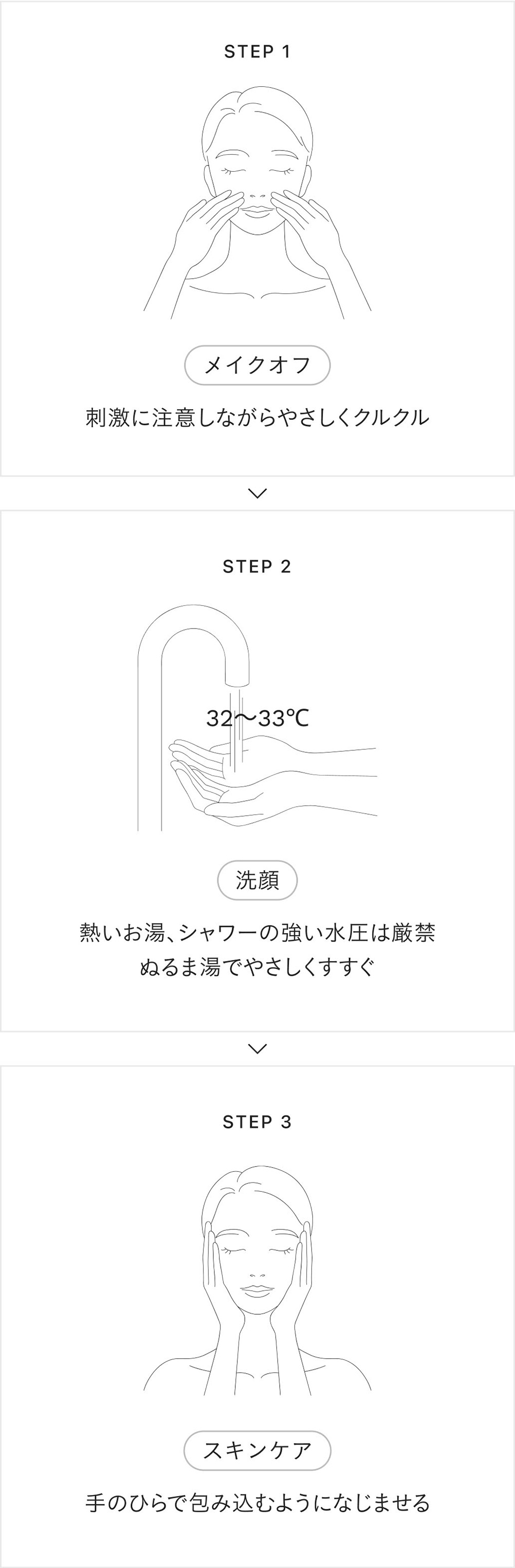 スキンケア STEP