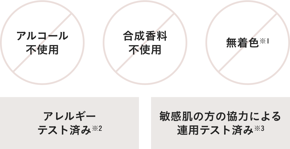 さらにディセンシアは敏感処方にこだわります