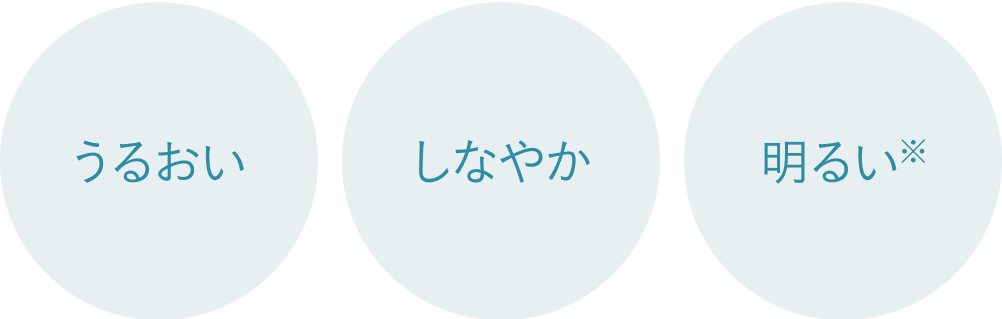 見て、触れて、うれしい。心まで満ちる肌へ。