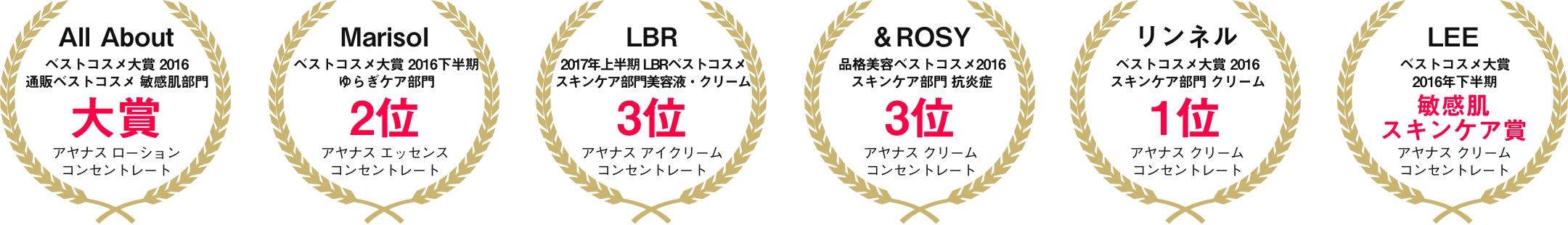 ベストコスメ6冠受賞