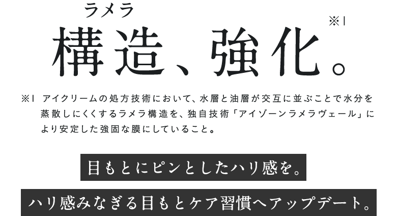 構造（ラメラ）、強化