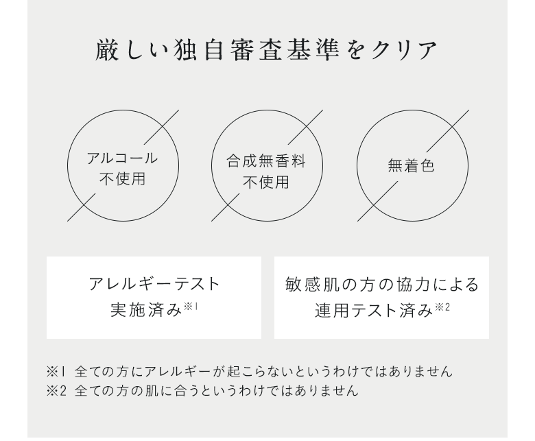 厳しい独自審査基準をクリア