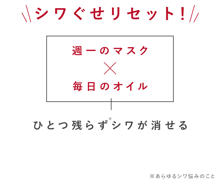 シワぐせリセット！ 週一のマスク×毎日のオイル ひとつ残らずシワが消せる