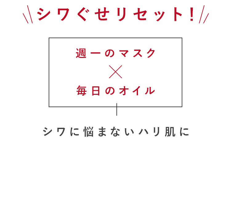 シワぐせリセット！ 週一のマスク×毎日のオイル ひとつ残らずシワが消せる