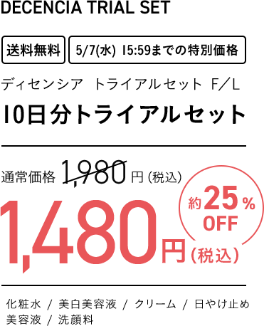 10日分トライアルセット