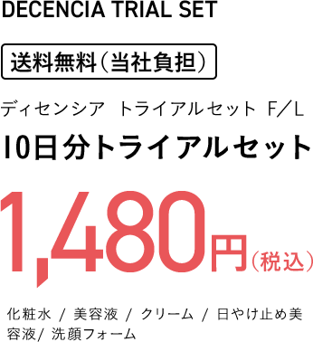 10日分トライアルセット