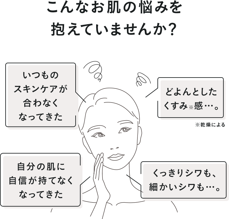 こんなお肌の悩みを抱えていませんか？