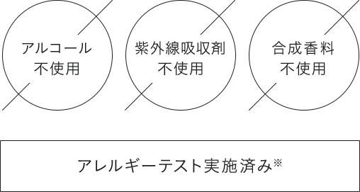 アルコール不使用 紫外線吸収剤不使用 合成香料不使用 アレルギーテスト実施済み※