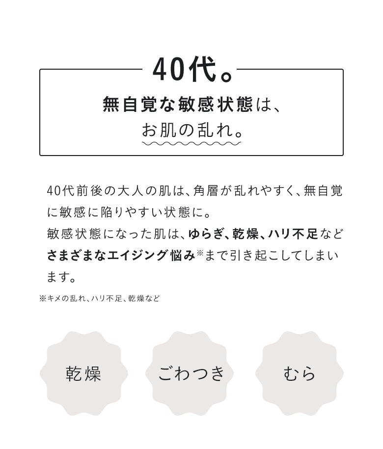 40代。無自覚な敏感状態は、お肌の乱れ。40代前後の大人の肌は、角層が乱れやすく、無自覚に敏感に陥りやすい状態に。敏感状態になった肌は、ゆらぎ、乾燥、ハリ不足などさまざまなエイジング悩み※まで引き起こしてしまいます。