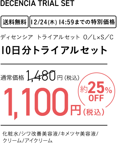 10日分トライアルセット