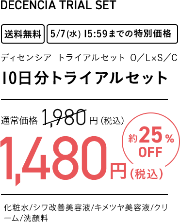 10日分トライアルセット