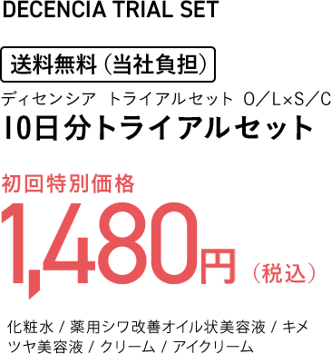 10日分トライアルセット
