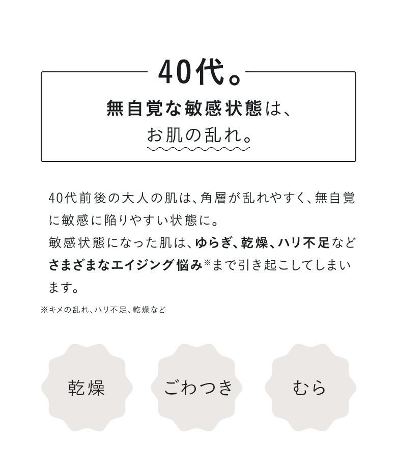 40代。無自覚な敏感状態は、お肌の乱れ。40代前後の大人の肌は、角層が乱れやすく、無自覚に敏感に陥りやすい状態に。敏感状態になった肌は、ゆらぎ、乾燥、ハリ不足などさまざまなエイジング悩み※まで引き起こしてしまいます。