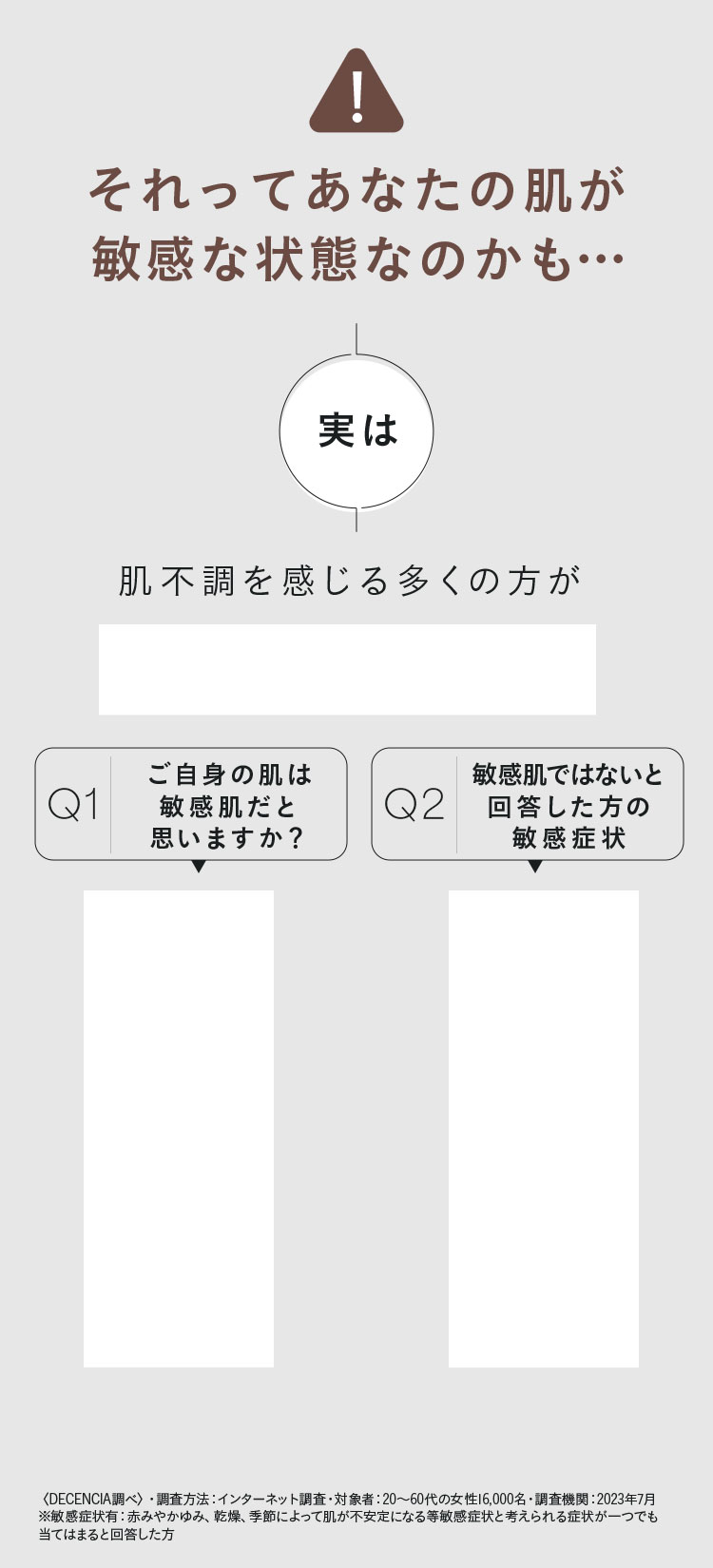 それってあなたの肌が敏感な状態かも…