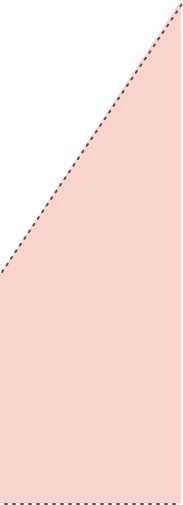 線
