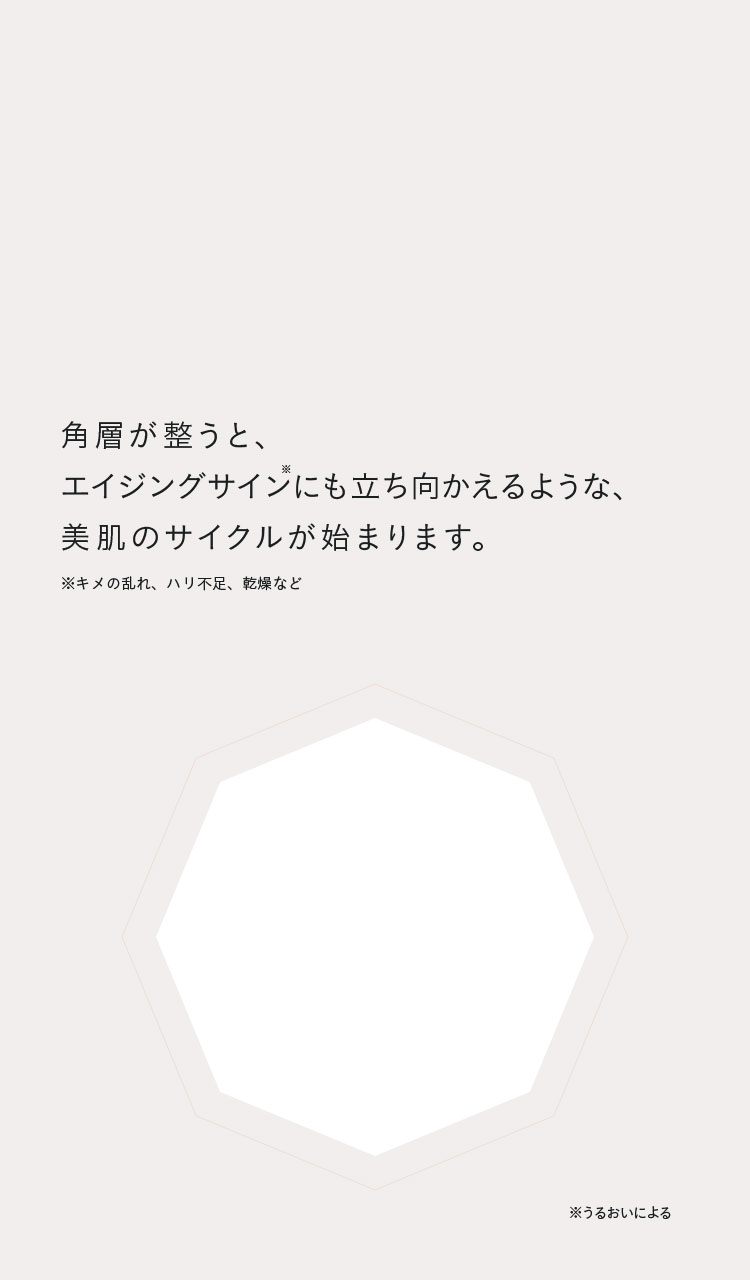 角層が整うと、エイジングサインにも立ち向かえるような、美肌のサイクルが始まります。