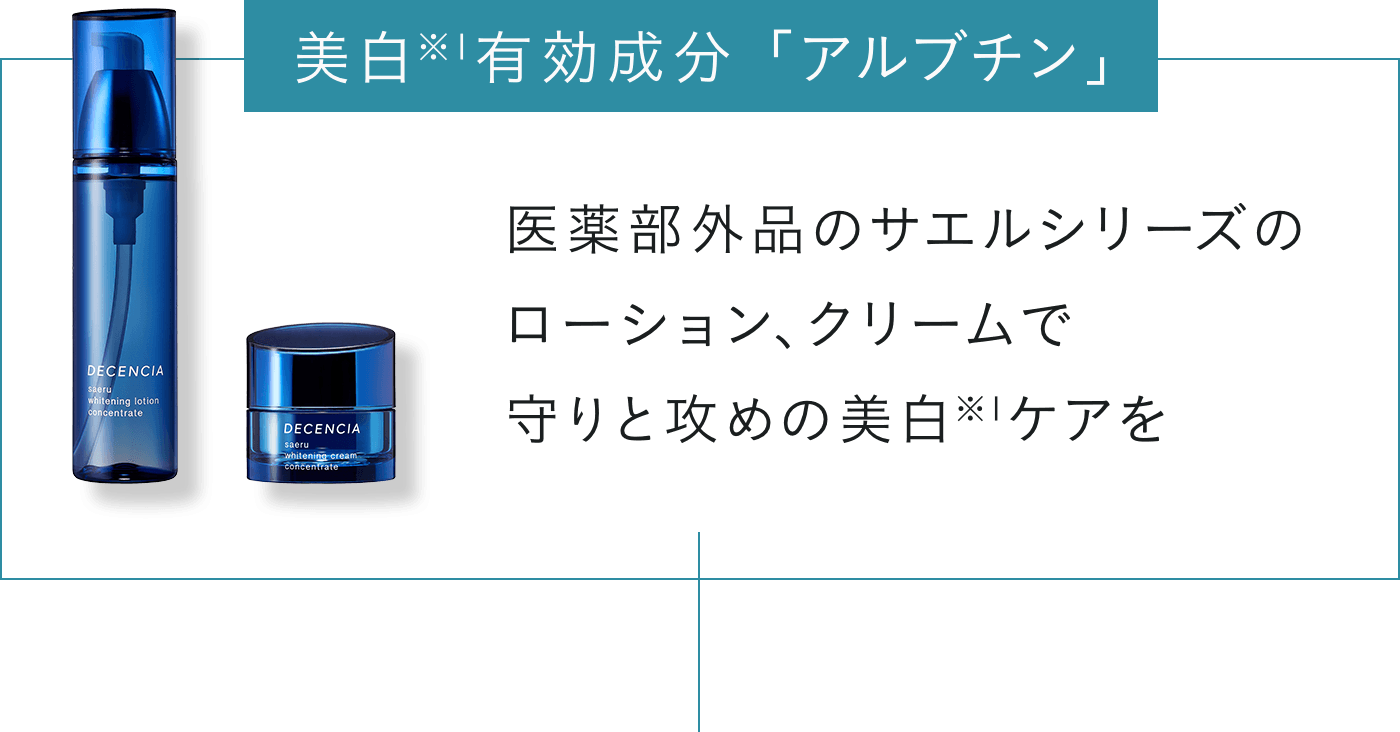 美白※1有効成分 「アルブチン」