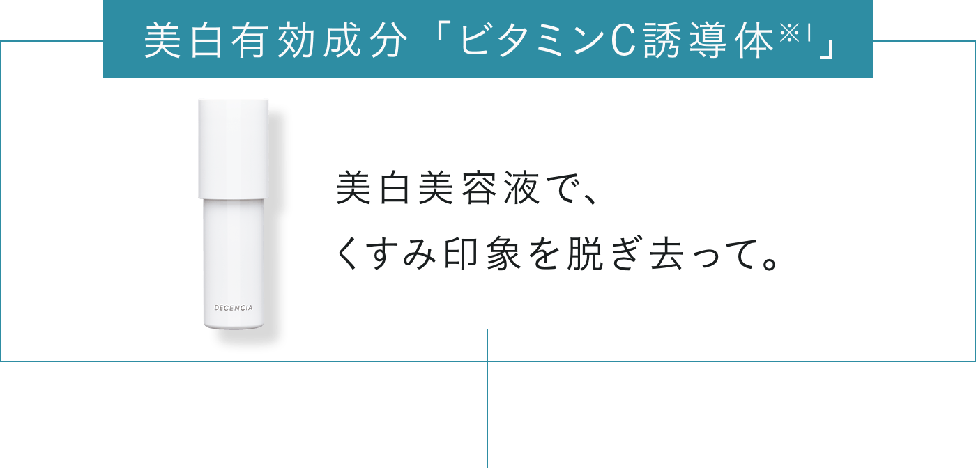 美白有効成分 「ビタミンC誘導体※1」